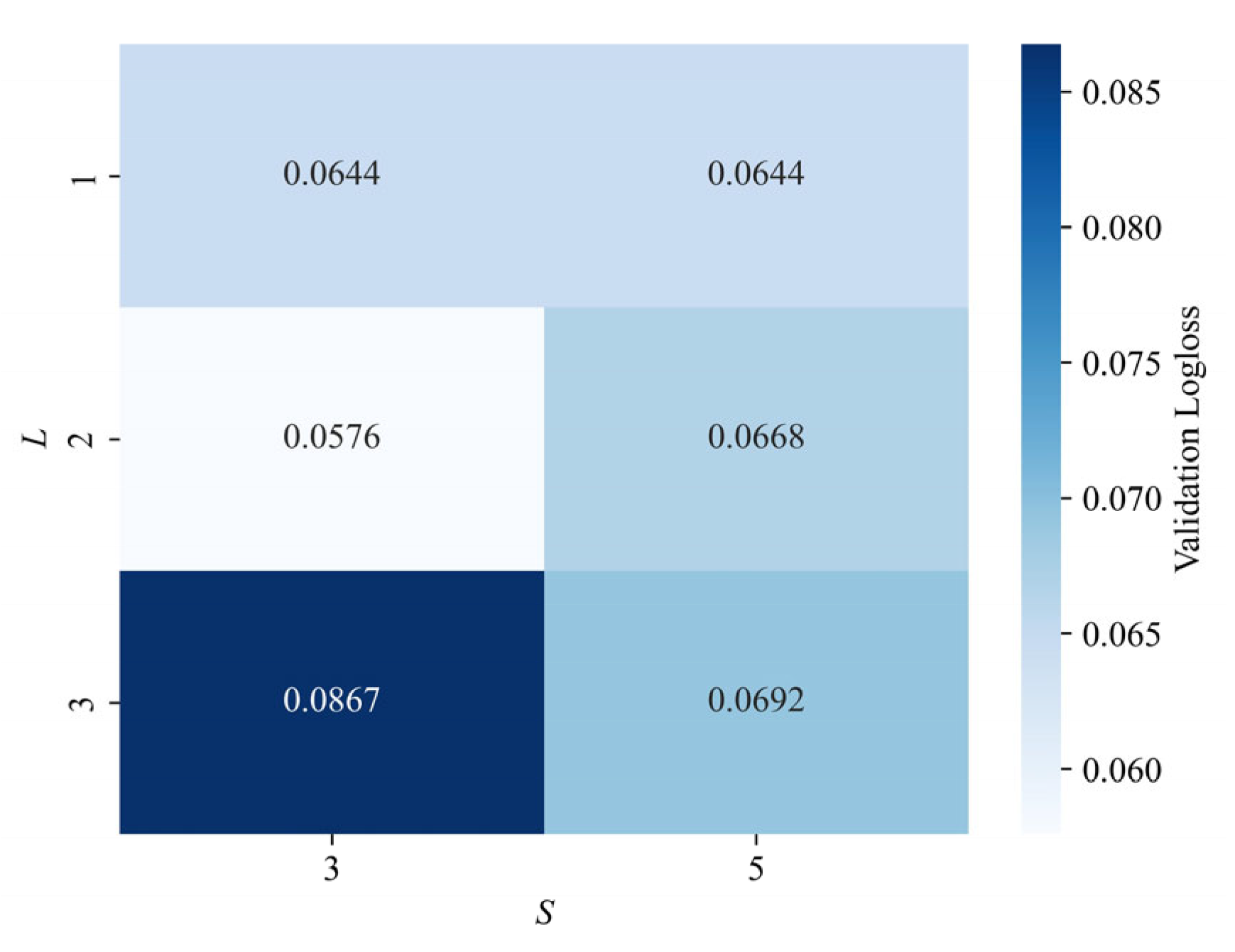 Systems 13 00682 g006