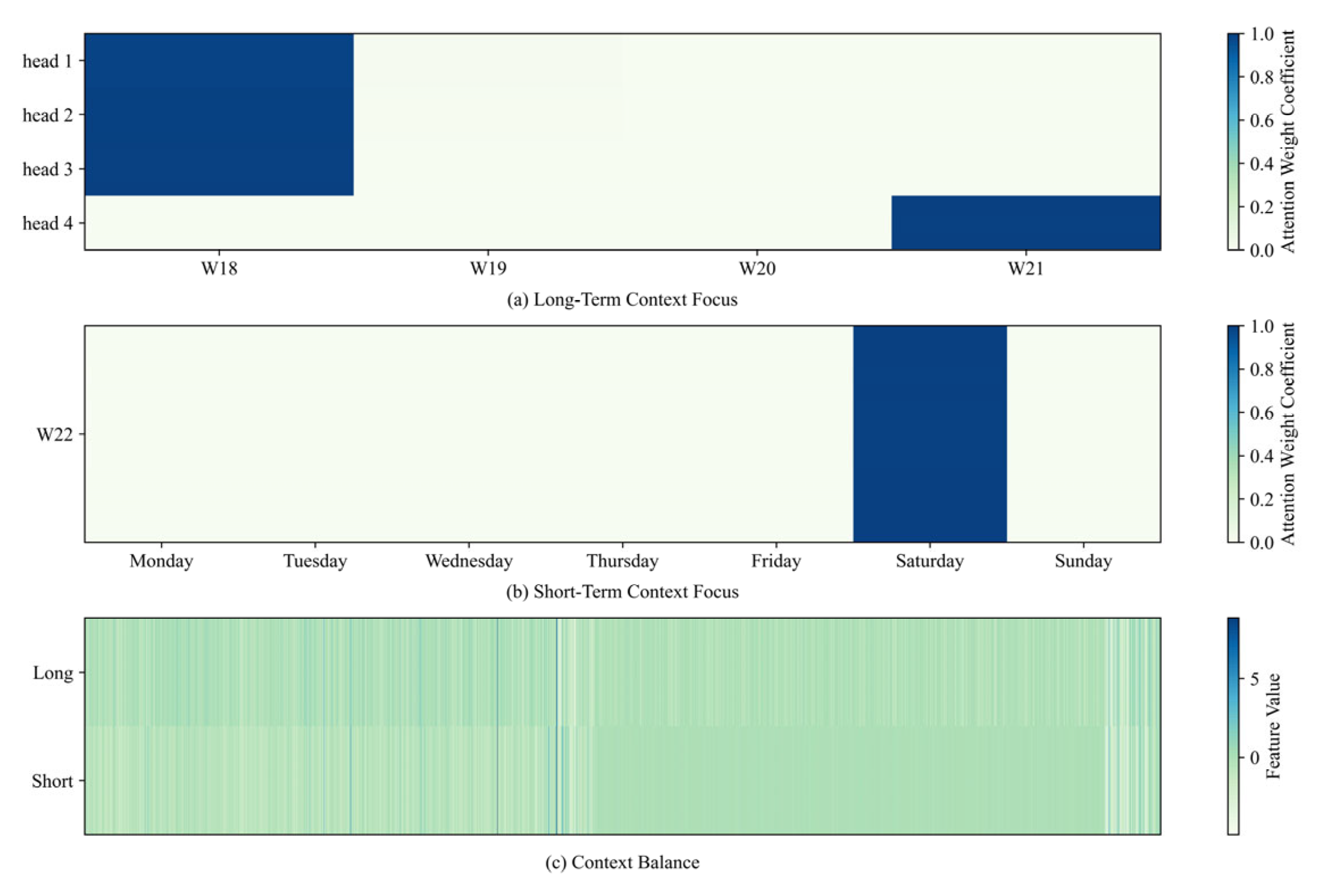 Systems 13 00682 g008