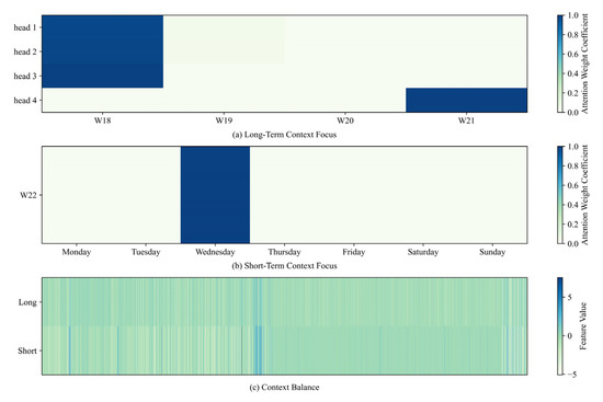 Systems 13 00682 g0a2