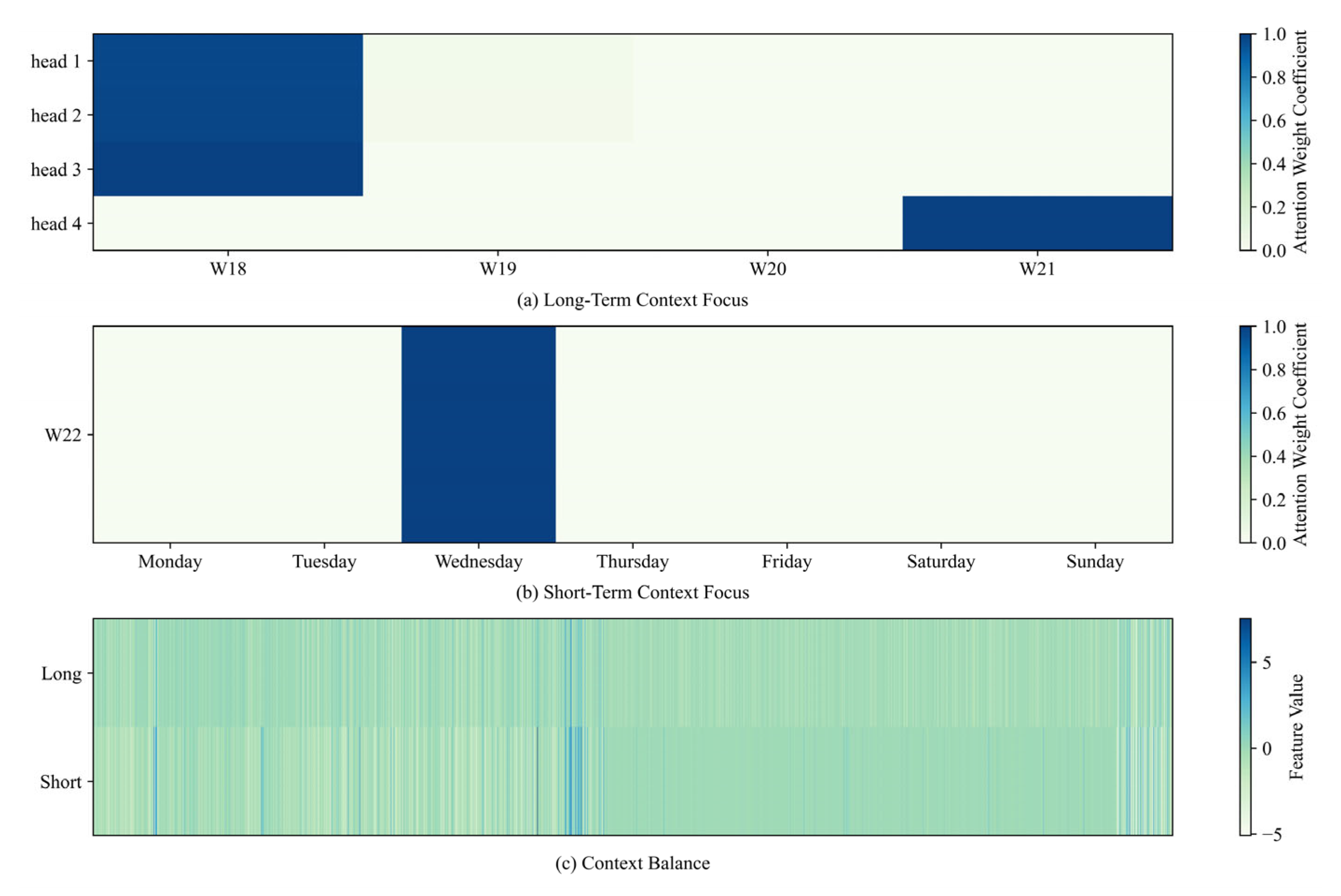 Systems 13 00682 g0a2