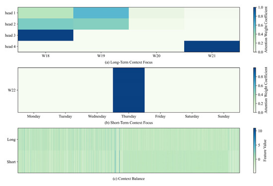 Systems 13 00682 g0a3