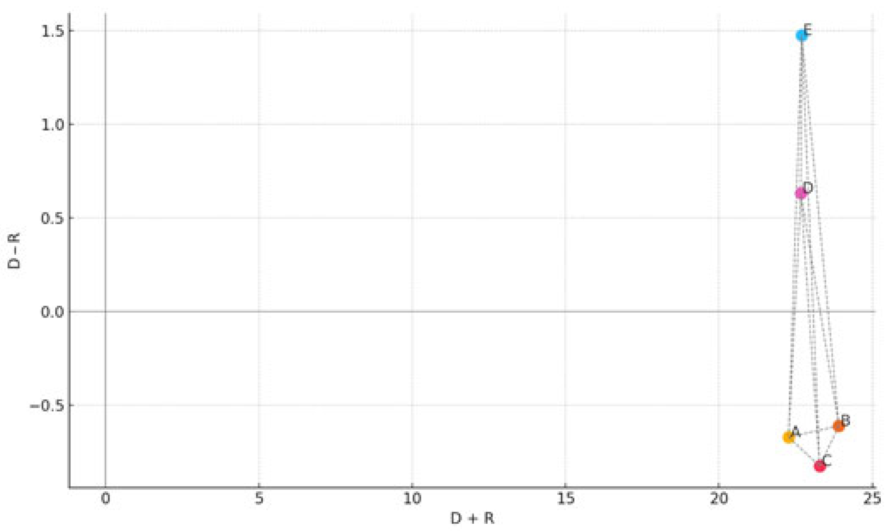 Systems 13 00687 g001