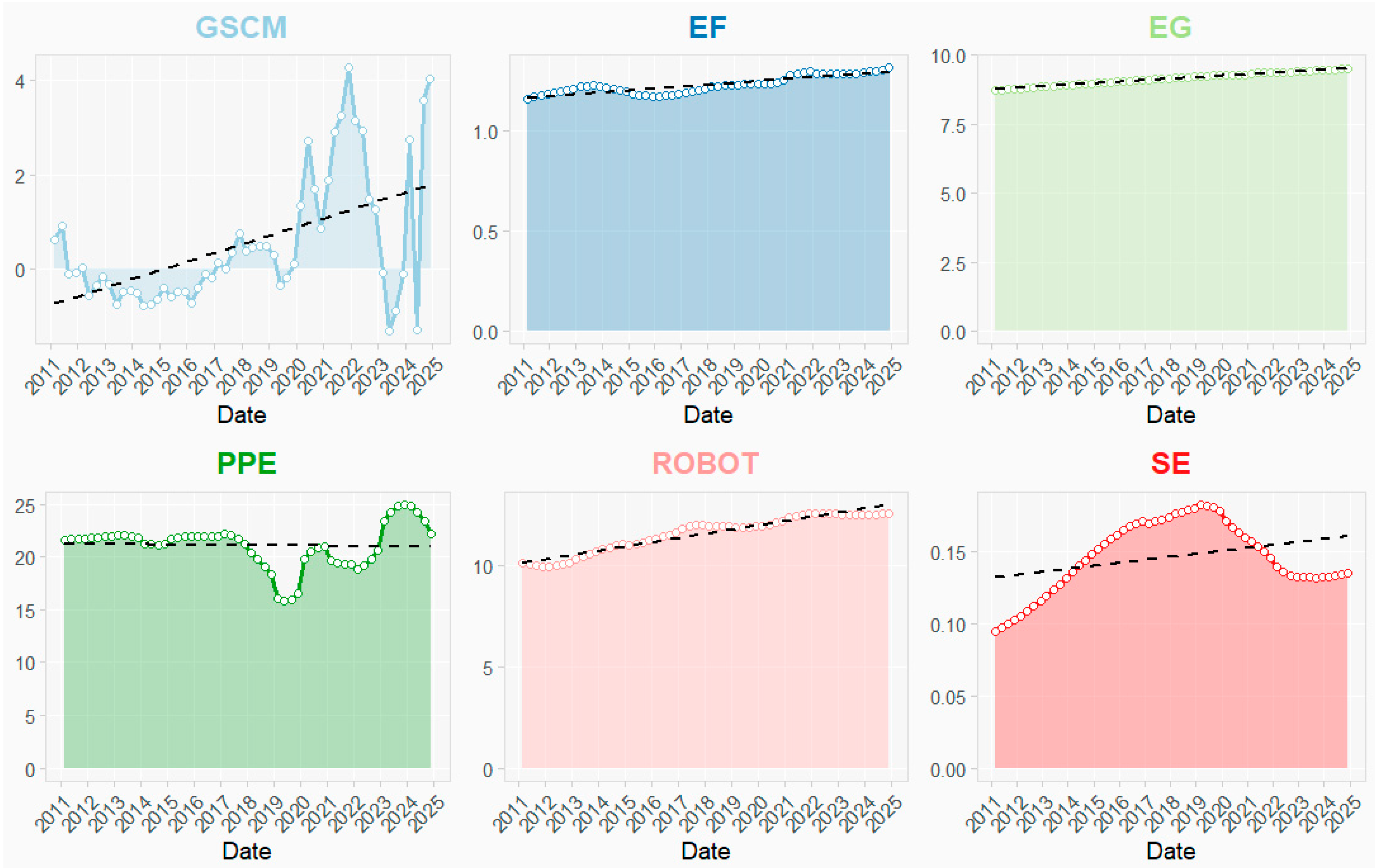 Systems 13 00691 g001