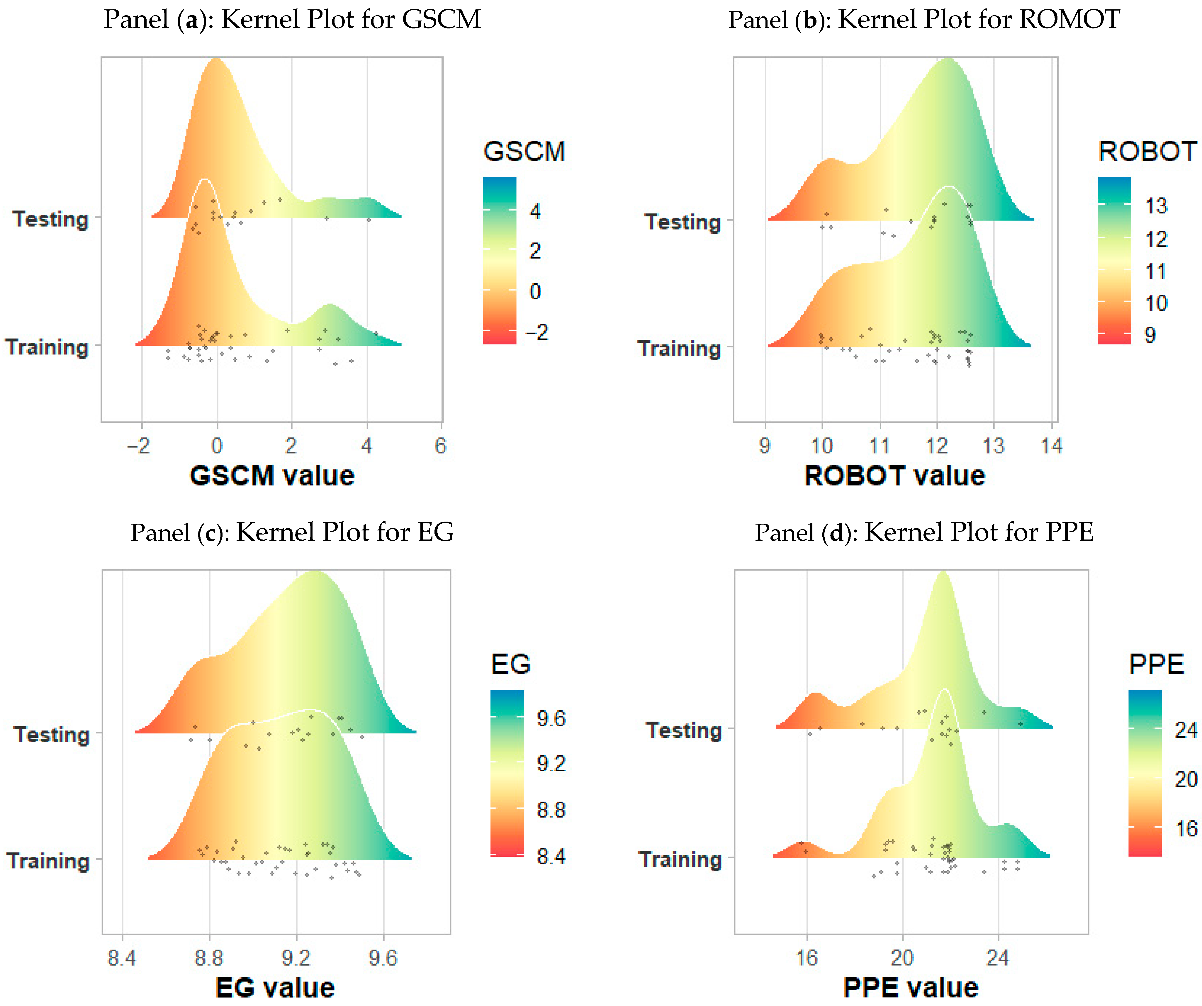 Systems 13 00691 g003a