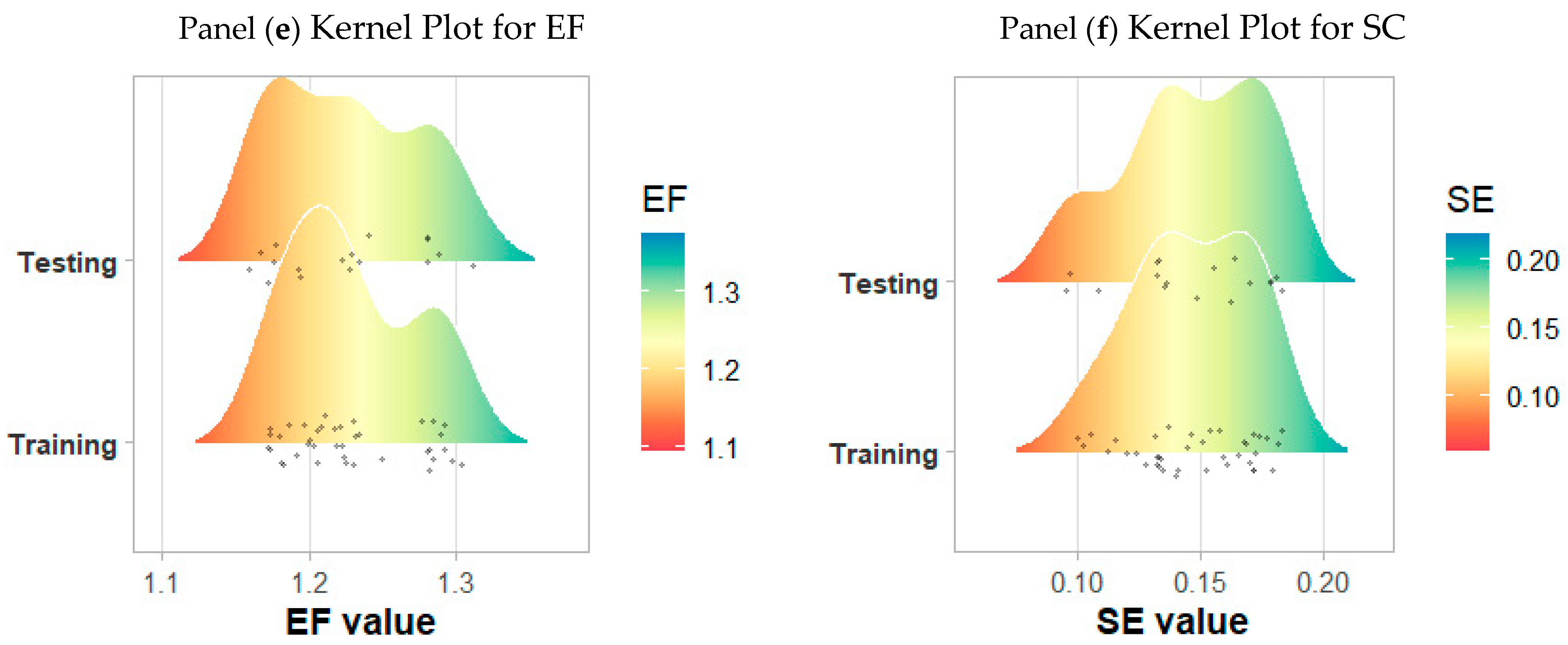 Systems 13 00691 g003b
