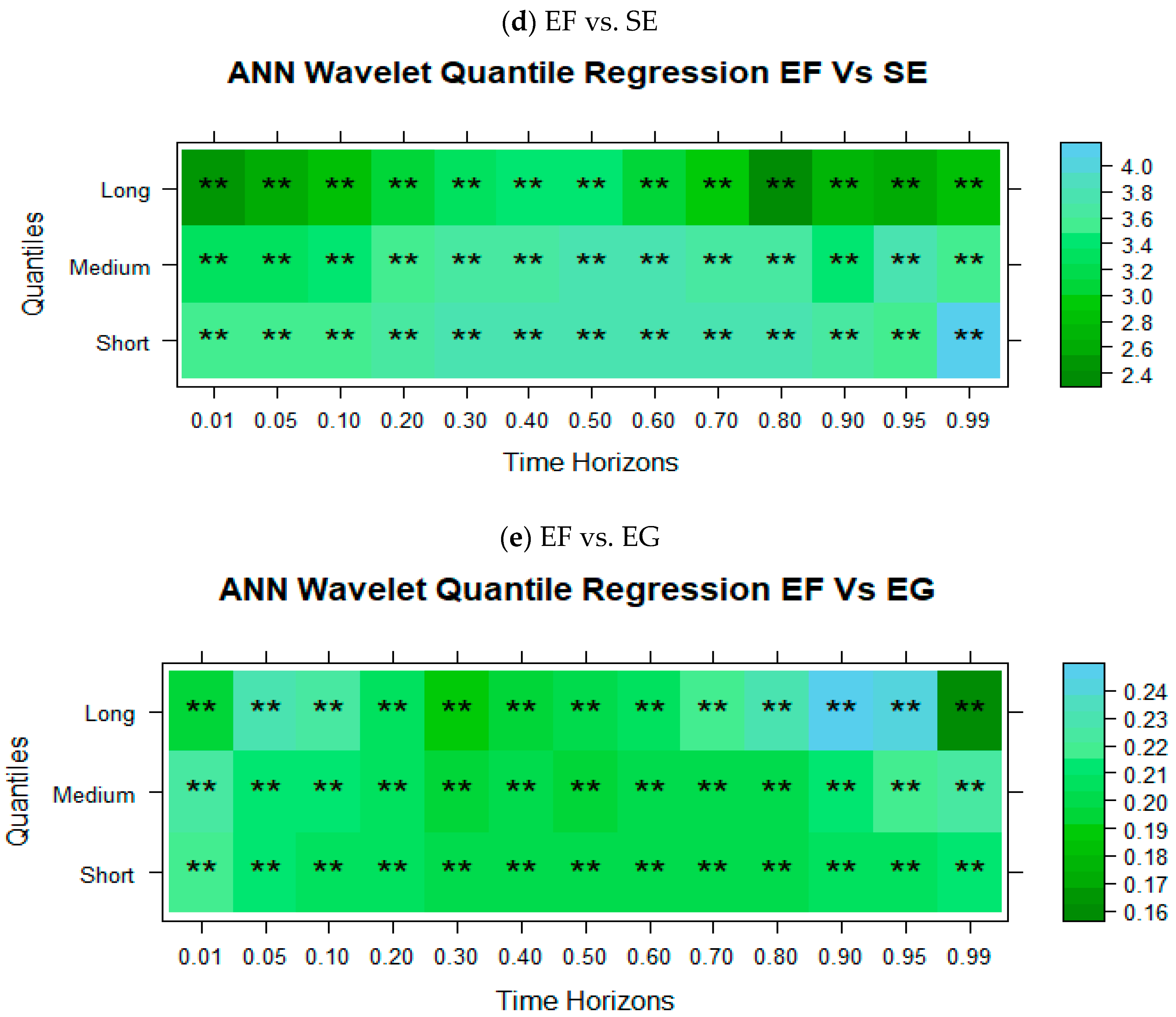 Systems 13 00691 g005b