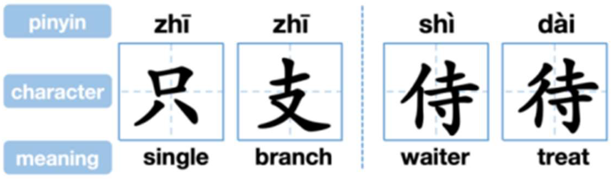 Systems 13 00692 g001
