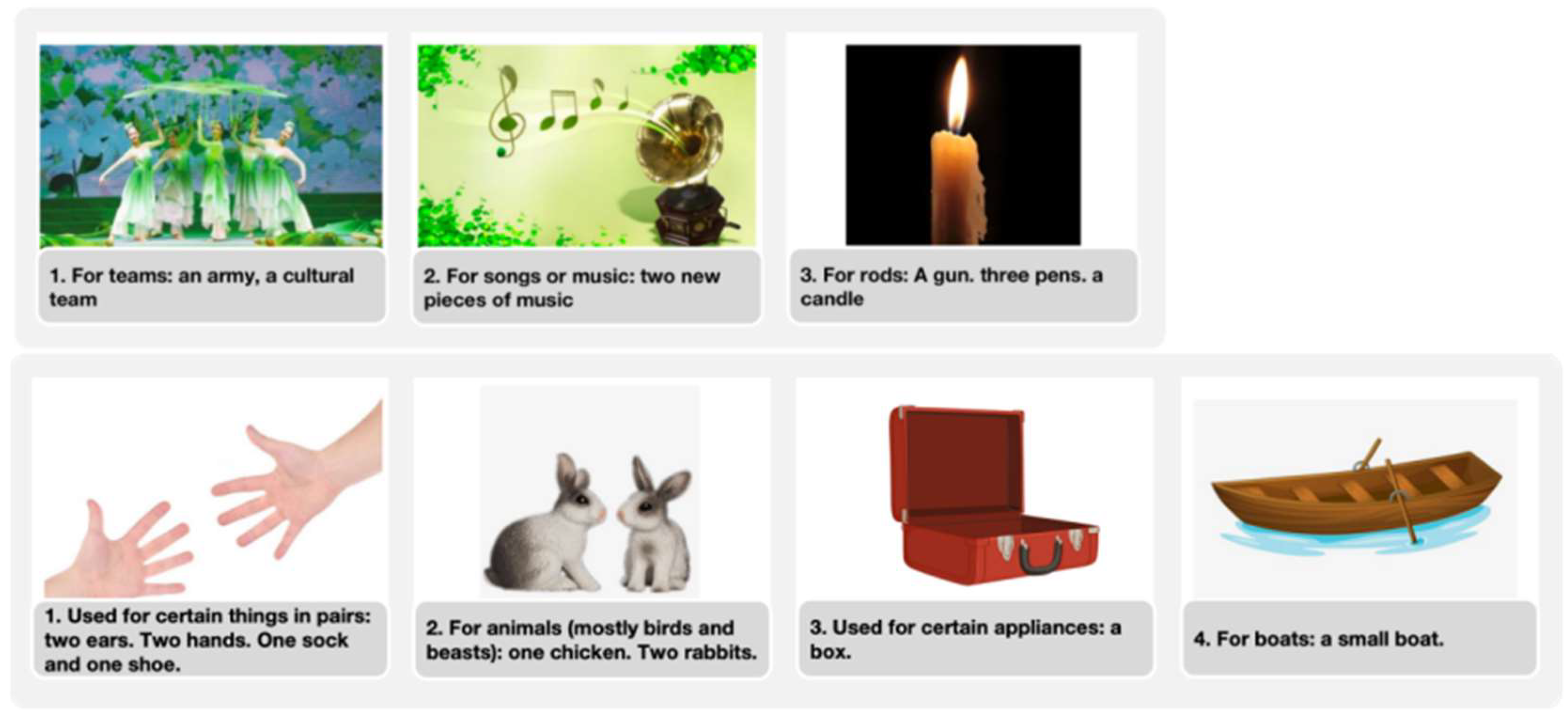 Systems 13 00692 g003