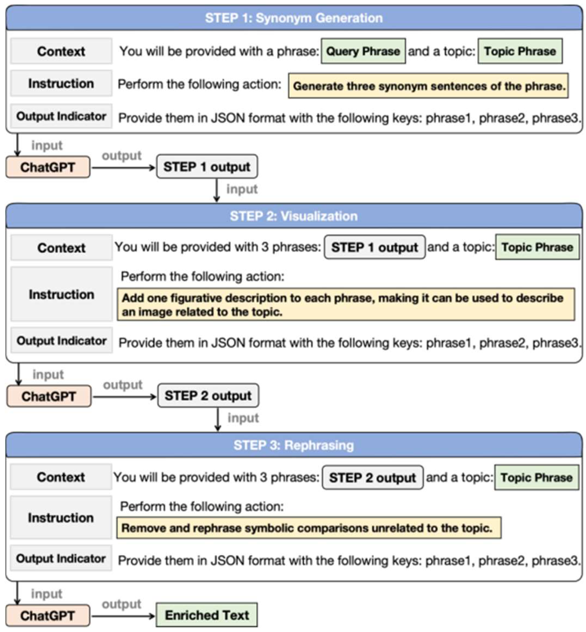 Systems 13 00692 g006