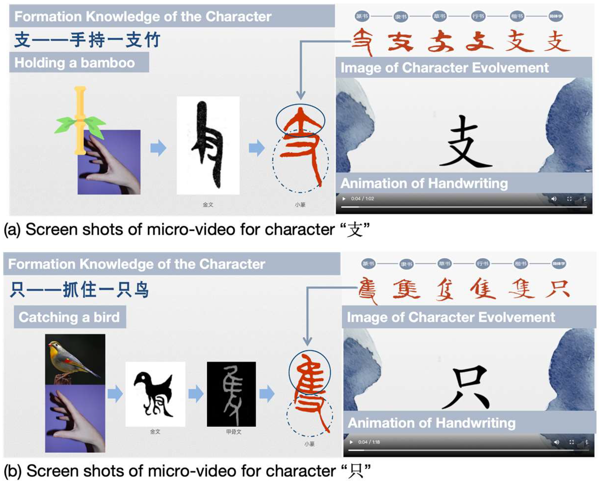 Systems 13 00692 g007