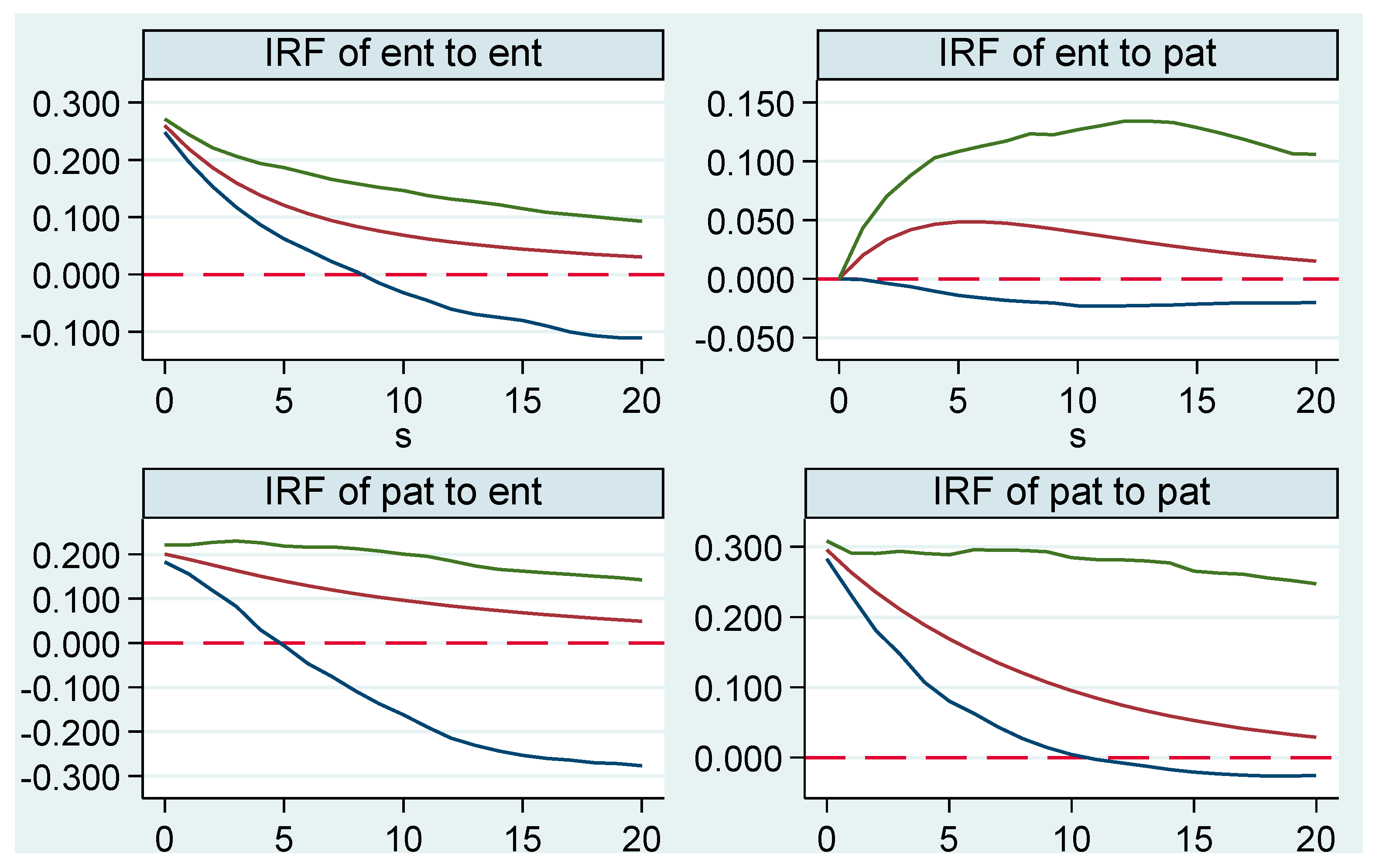 Systems 13 00698 g003