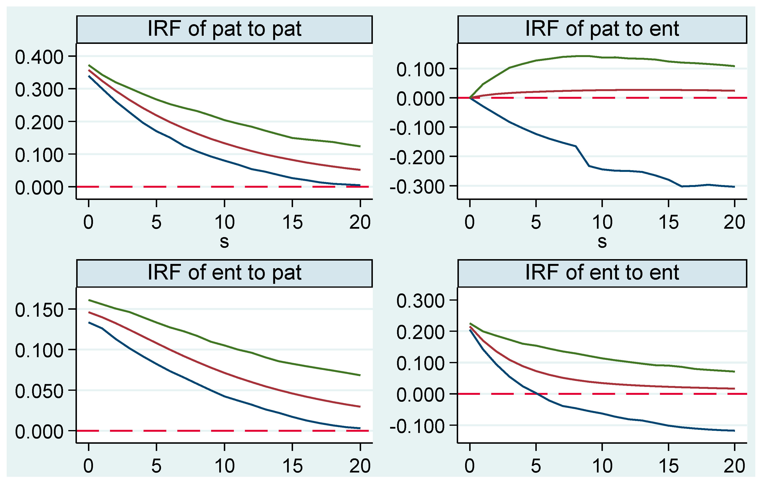Systems 13 00698 g004