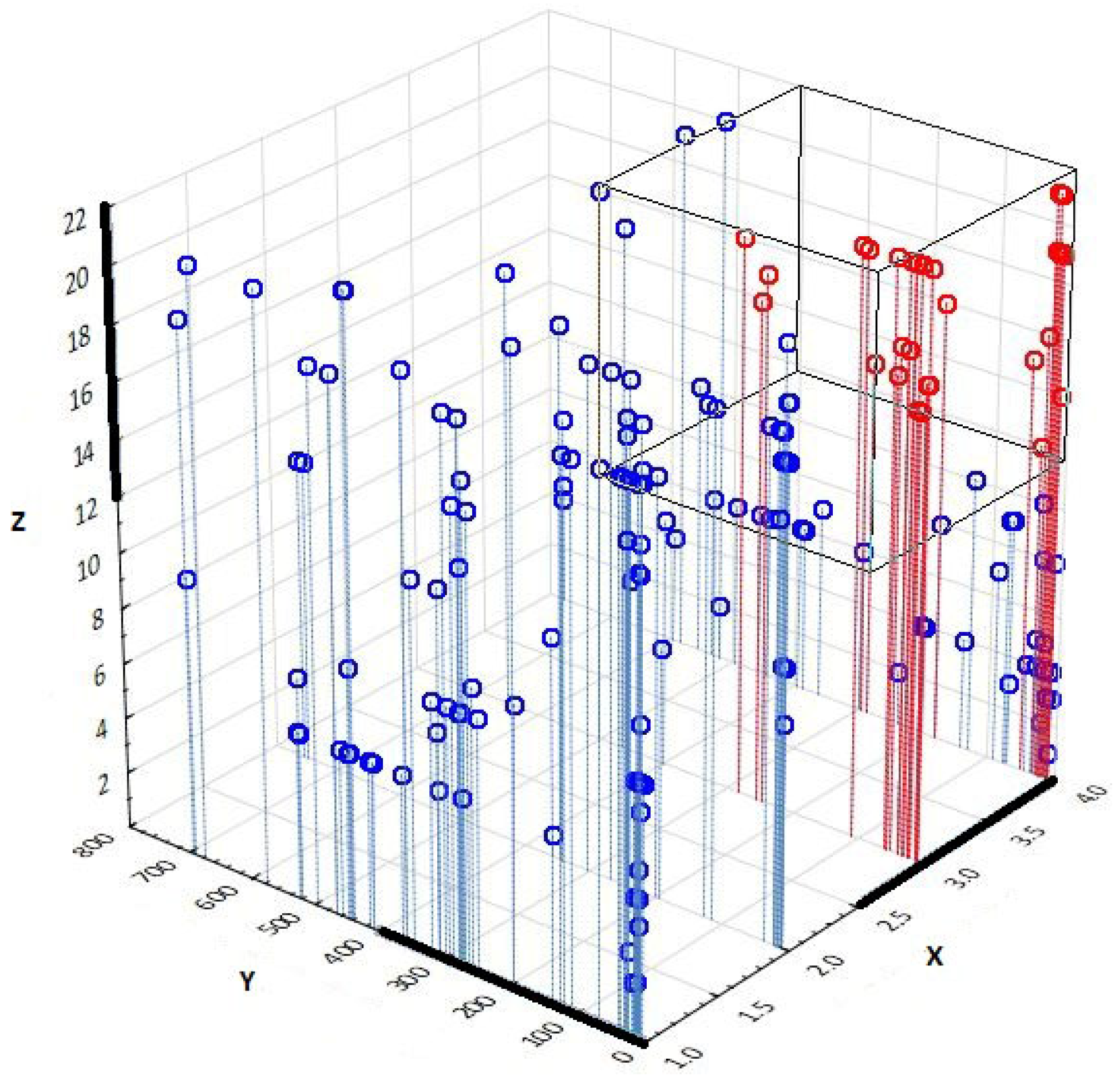 Systems 13 00701 g004