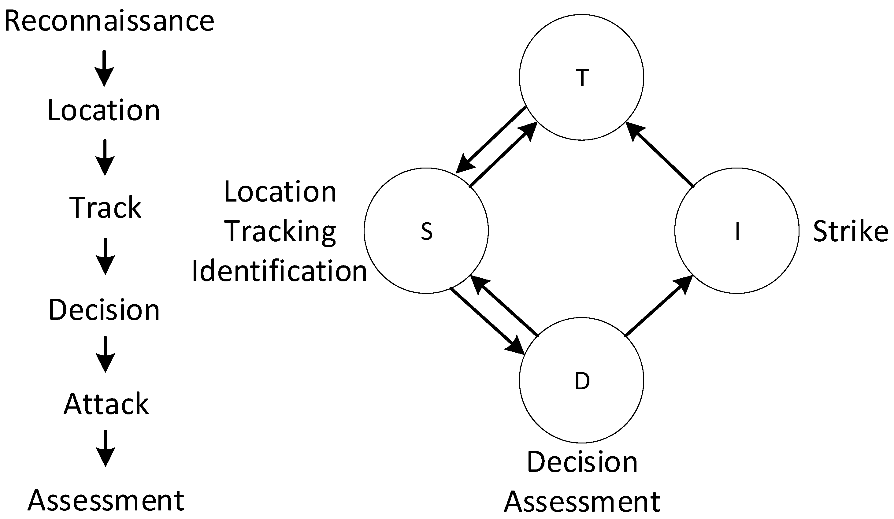 Systems 13 00703 g001