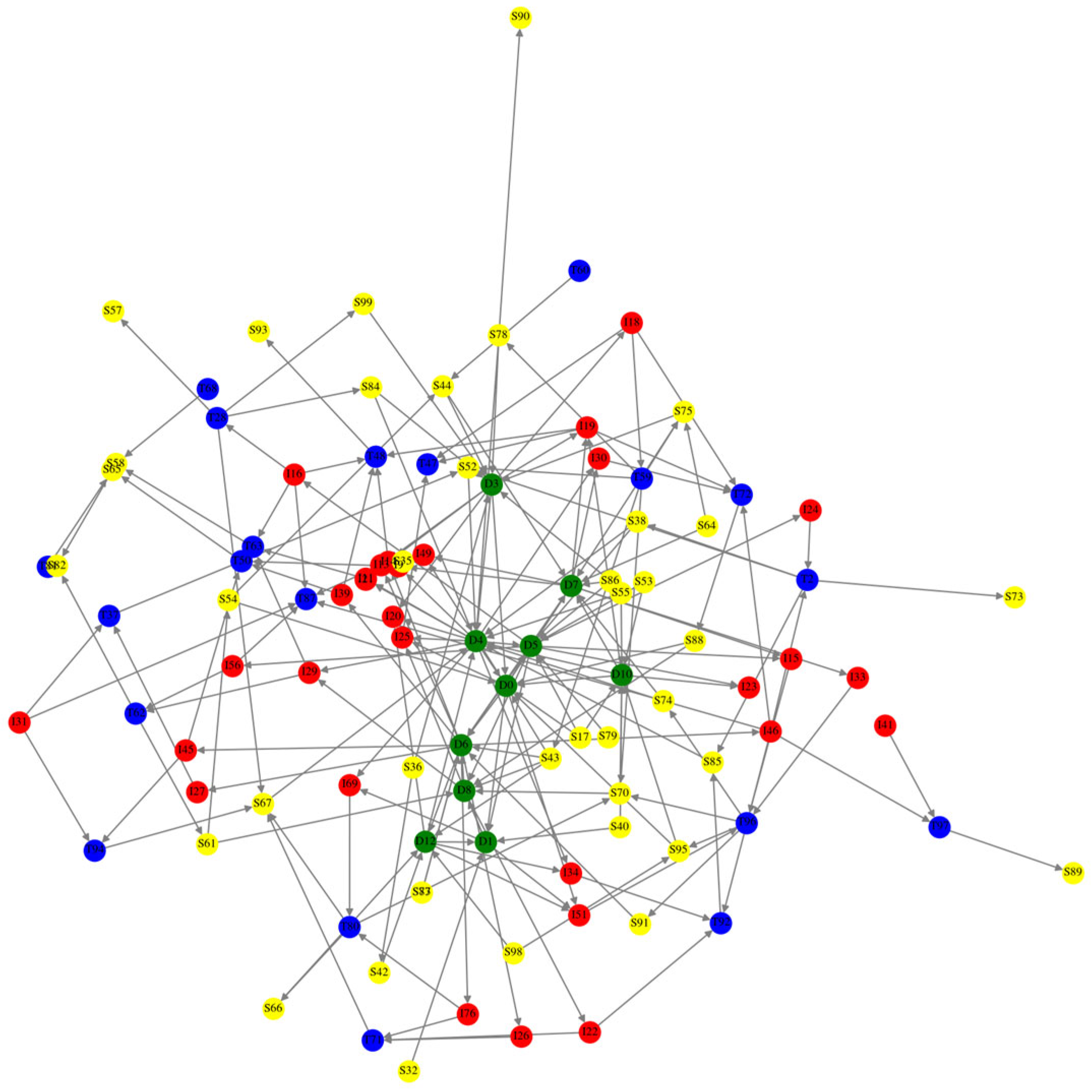 Systems 13 00703 g004