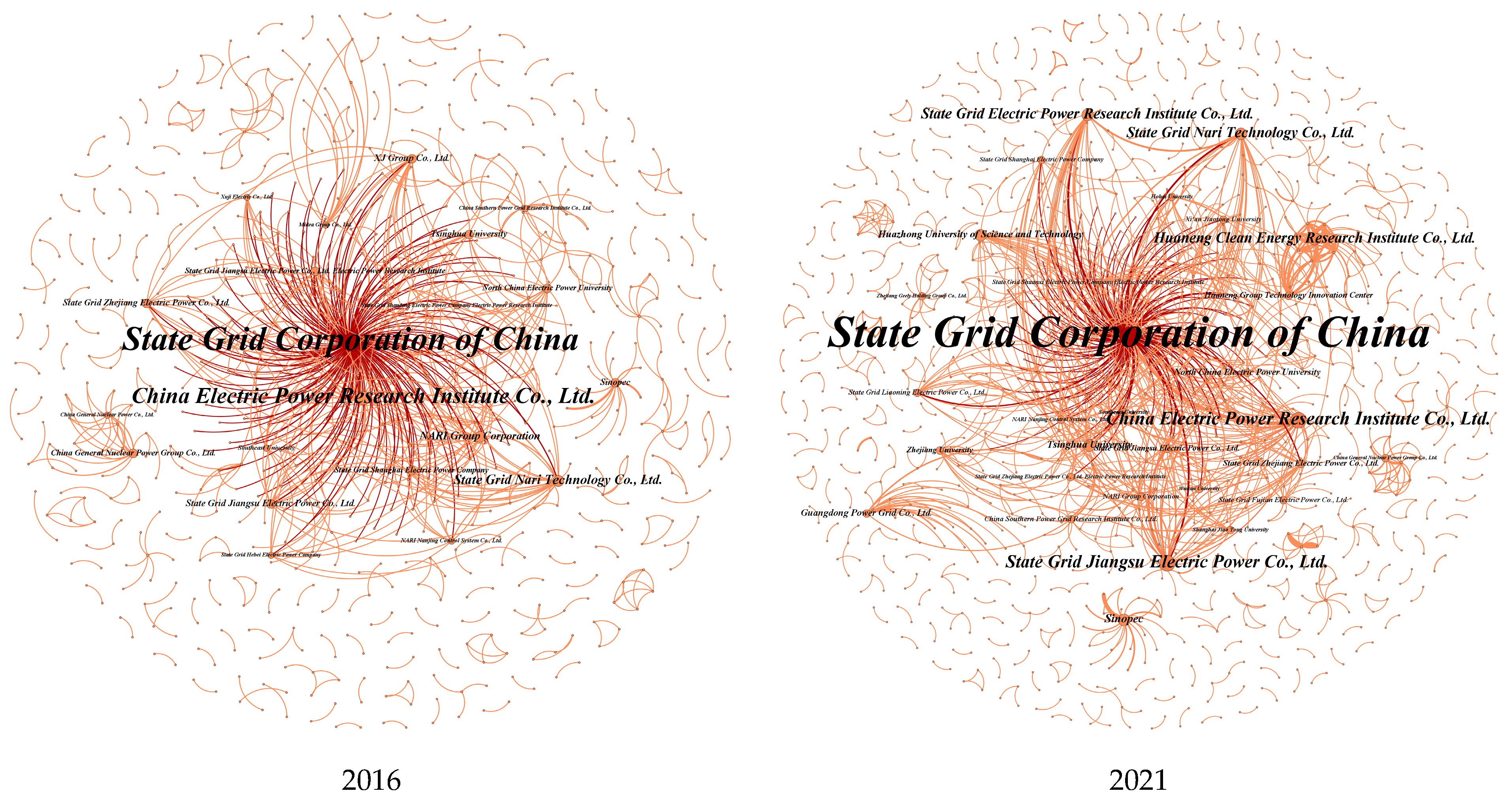 Systems 13 00706 g001b Systems 13 00706 g001b