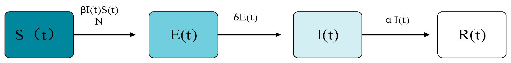 Systems 13 00714 g002