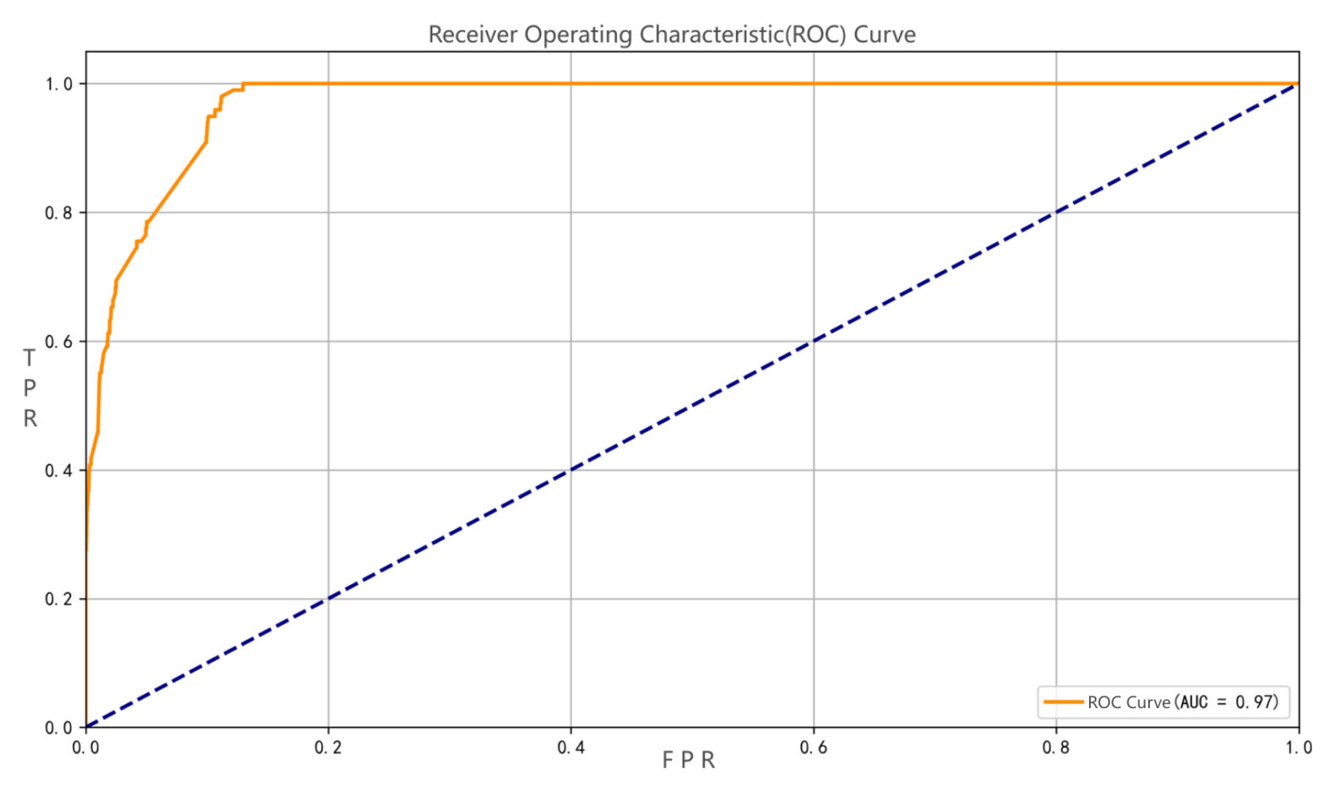 Systems 13 00715 g004