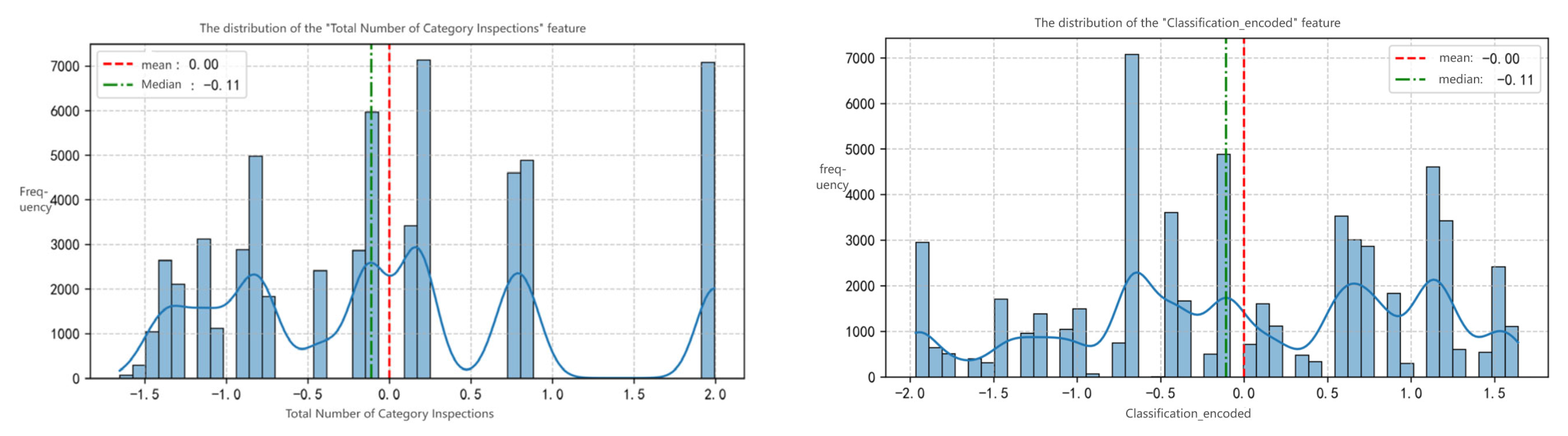 Systems 13 00715 g006