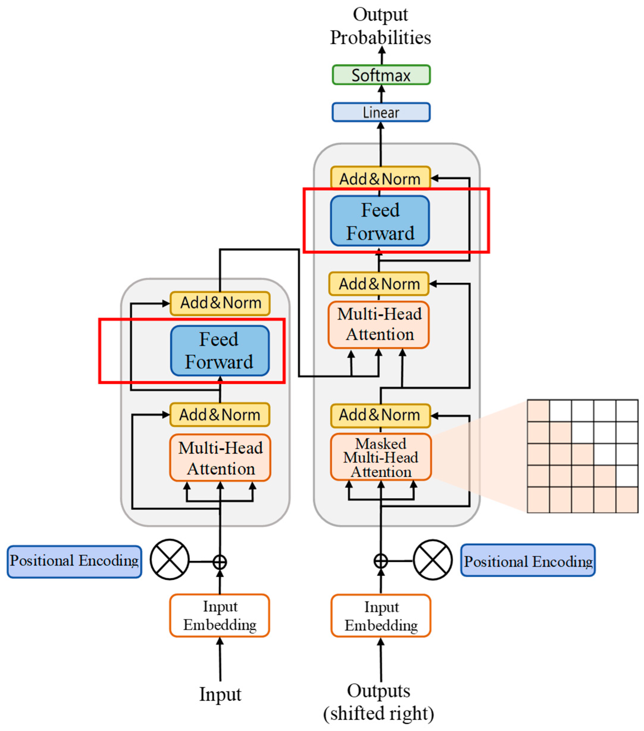 Systems 13 00720 g002