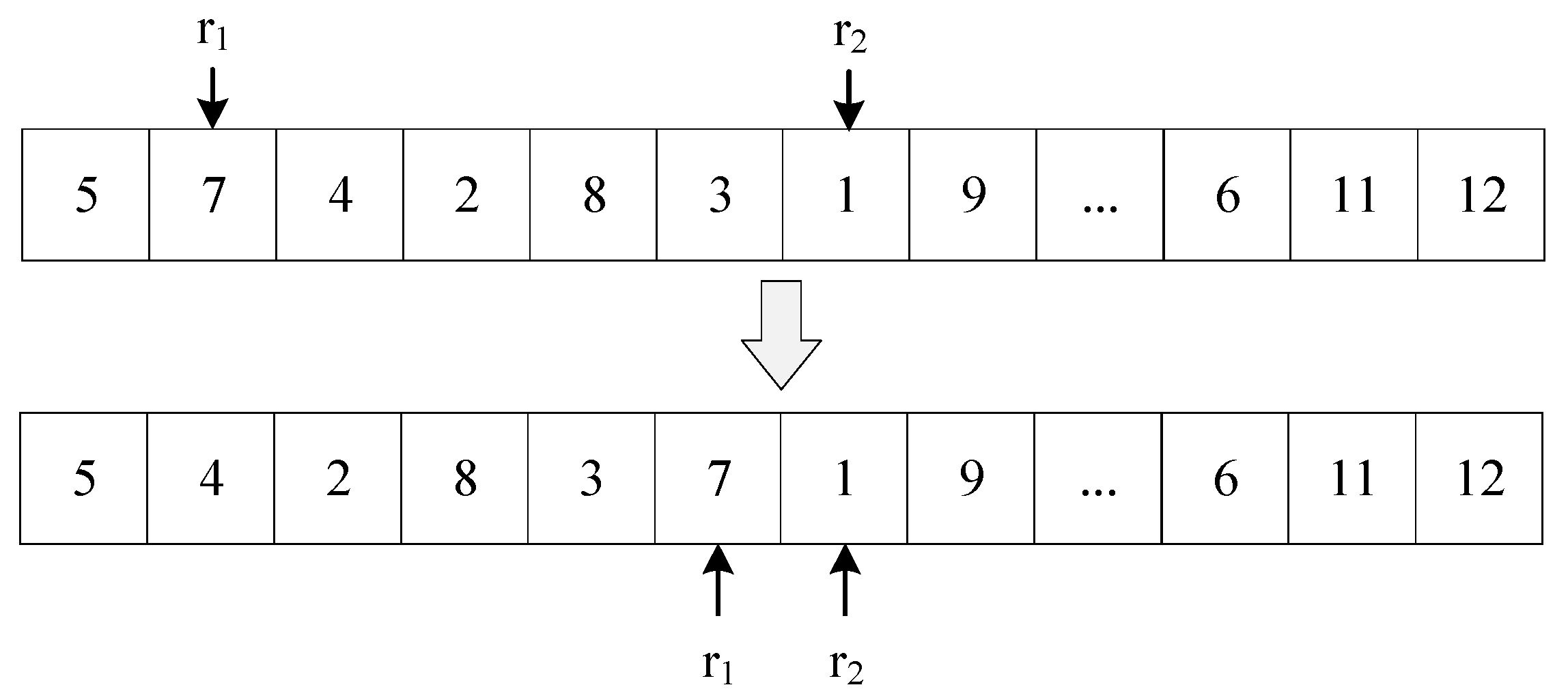 Systems 13 00728 g006