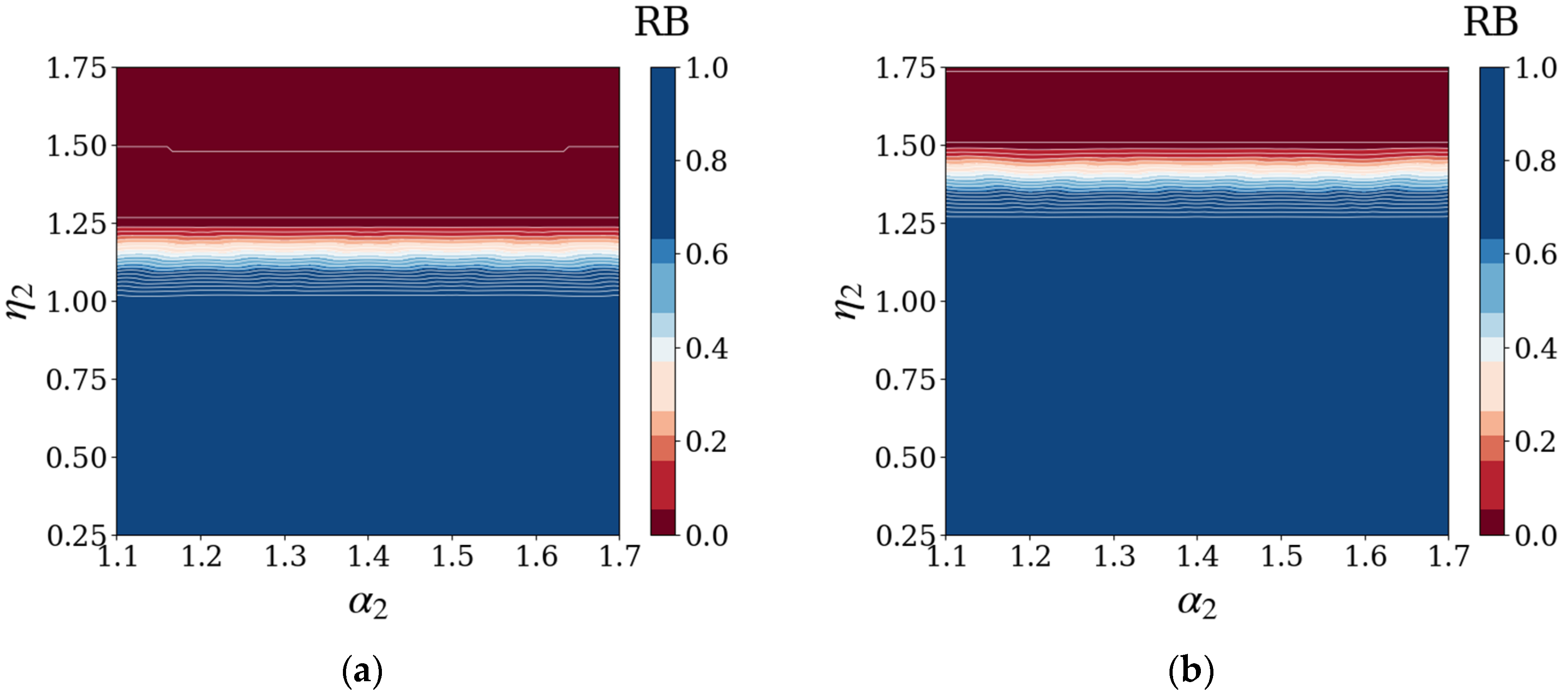 Systems 13 00729 g006