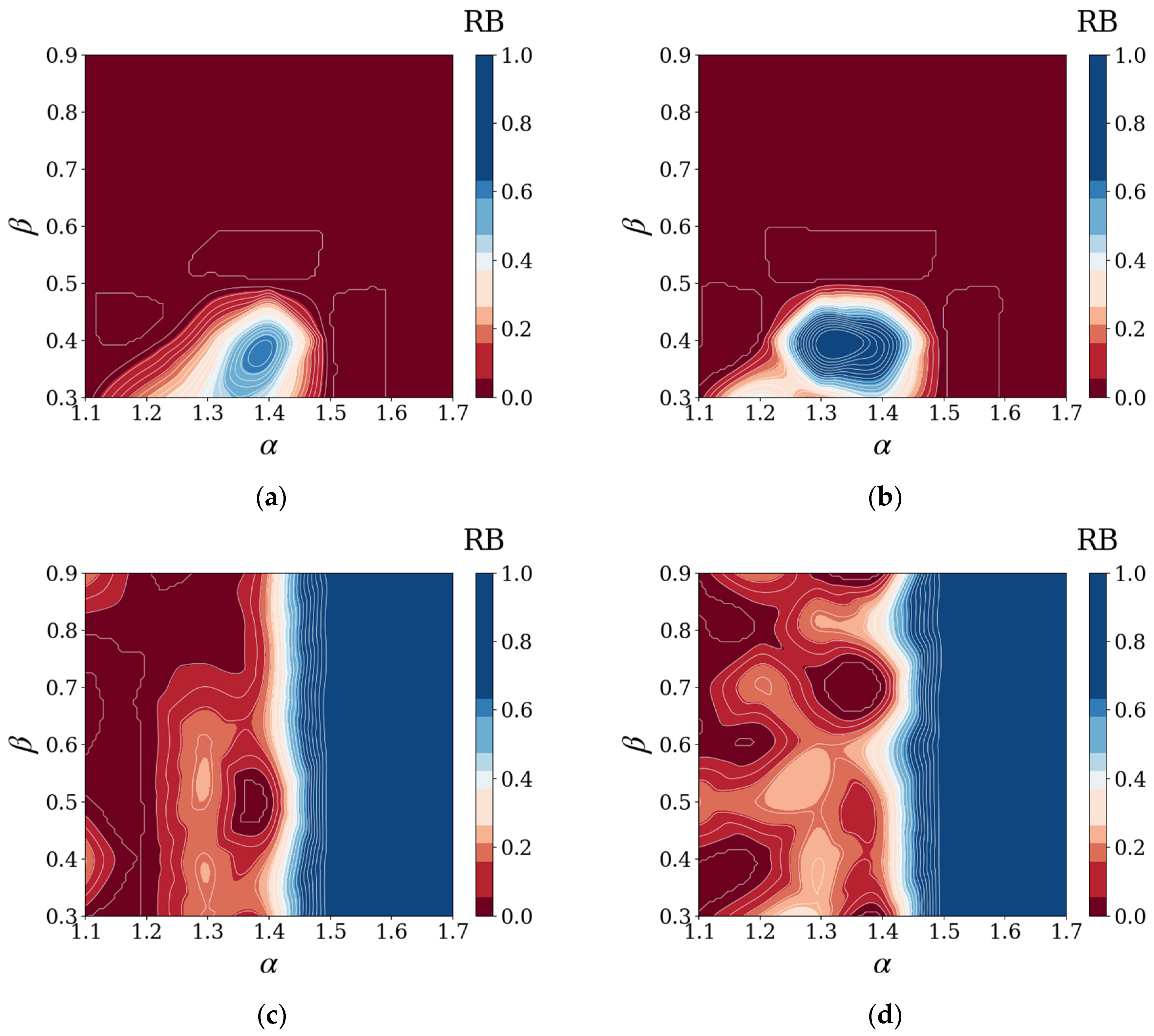 Systems 13 00729 g009