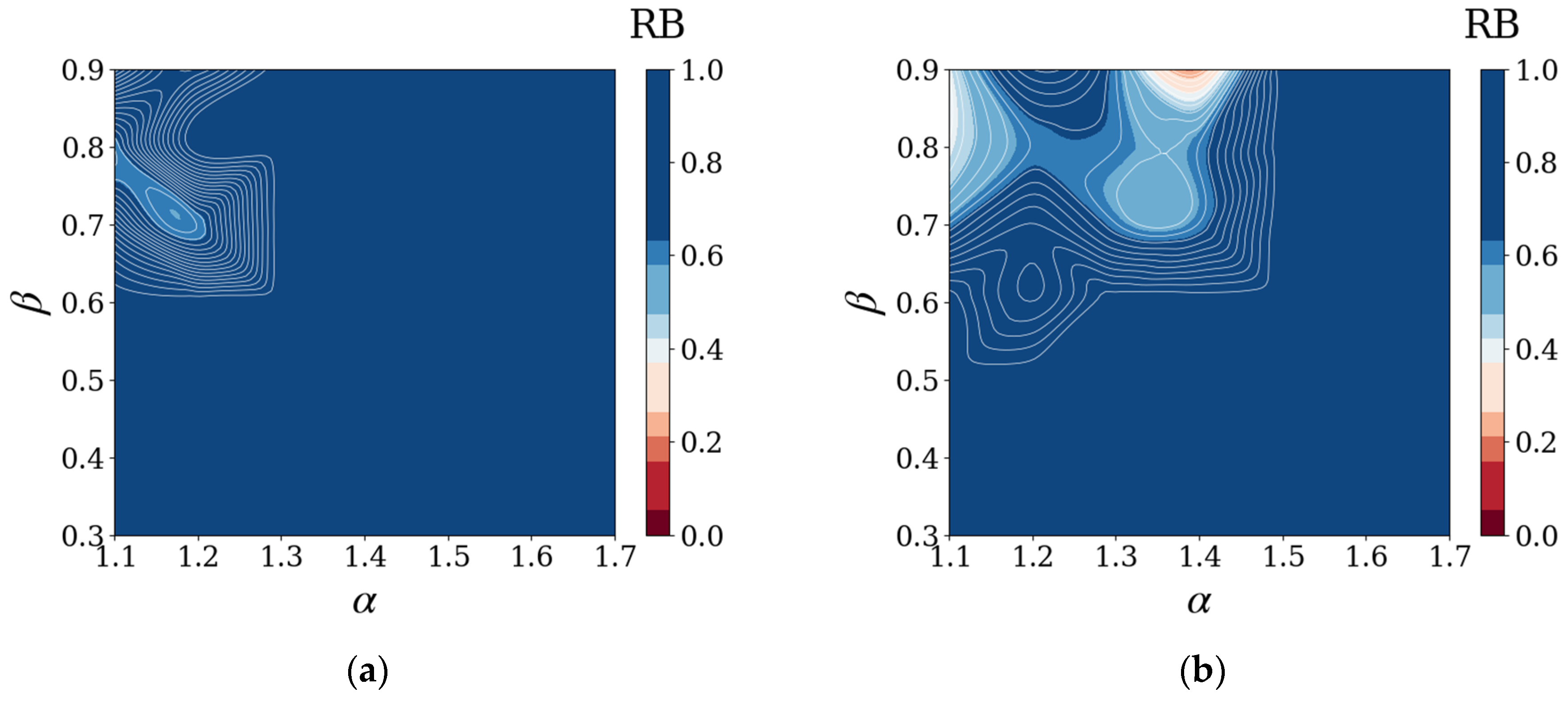 Systems 13 00729 g011a