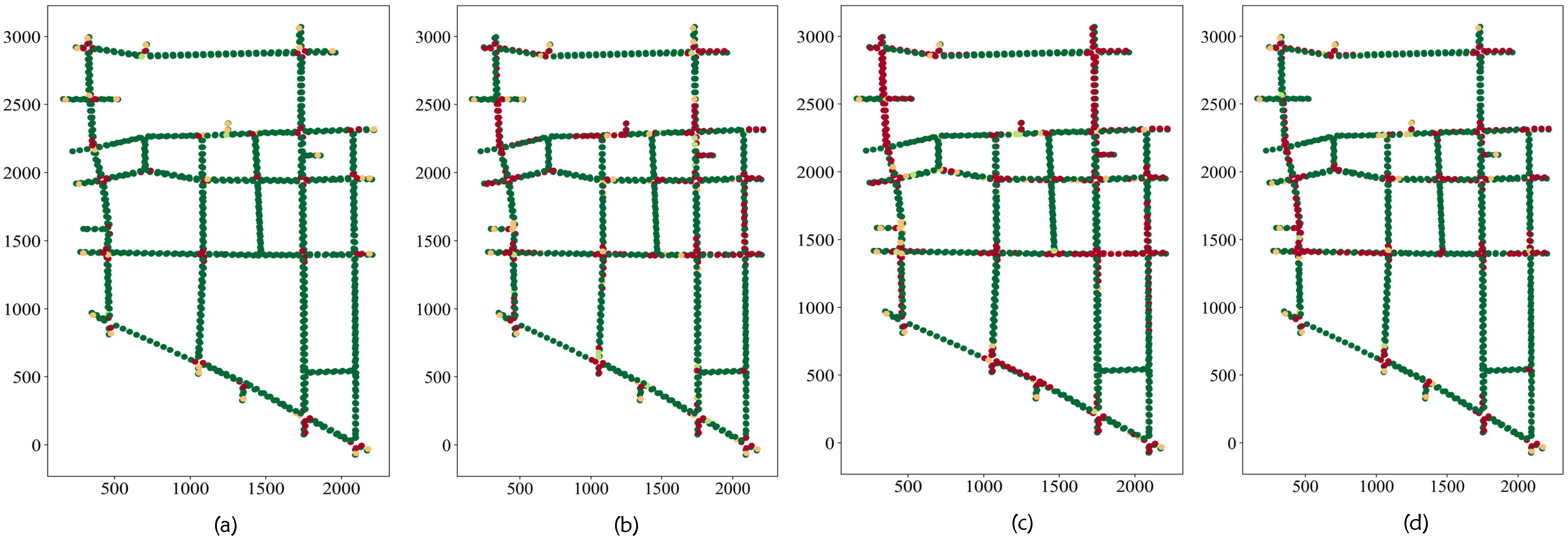 Systems 13 00732 g004
