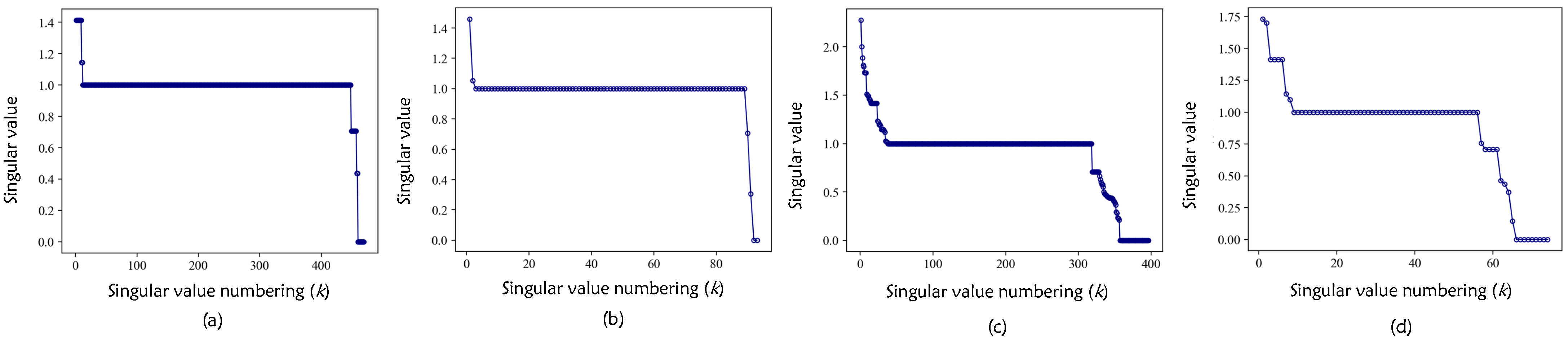 Systems 13 00732 g008
