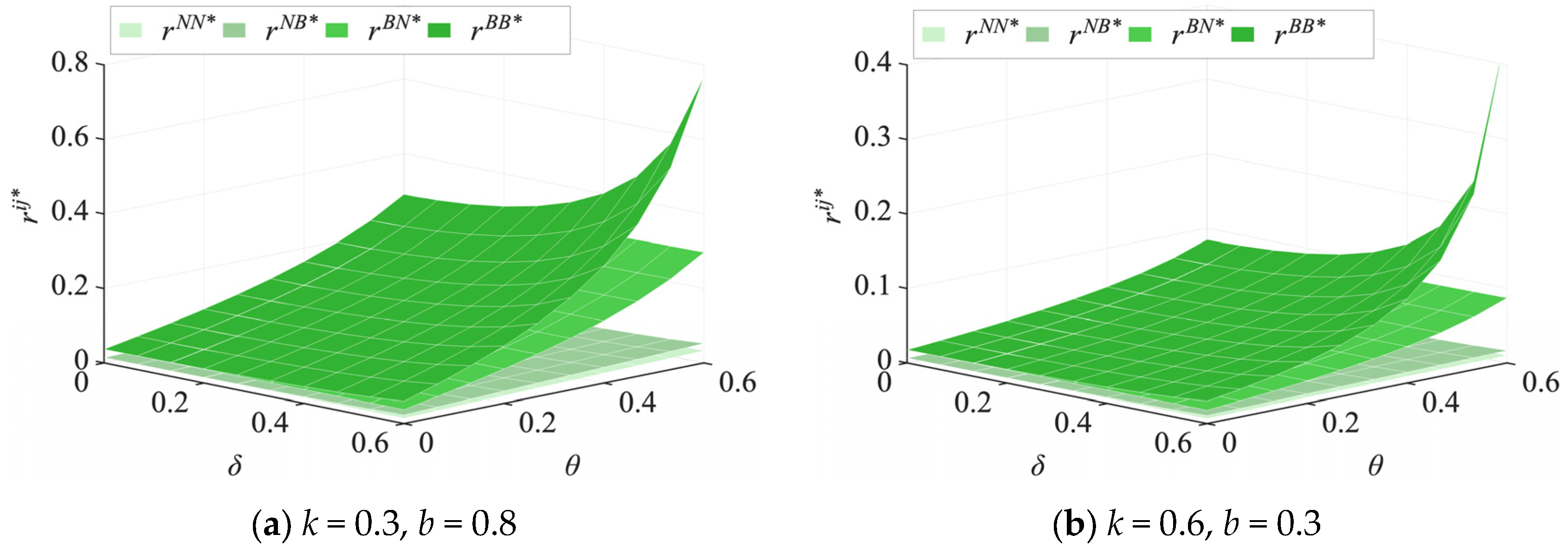 Systems 13 00737 g0a2