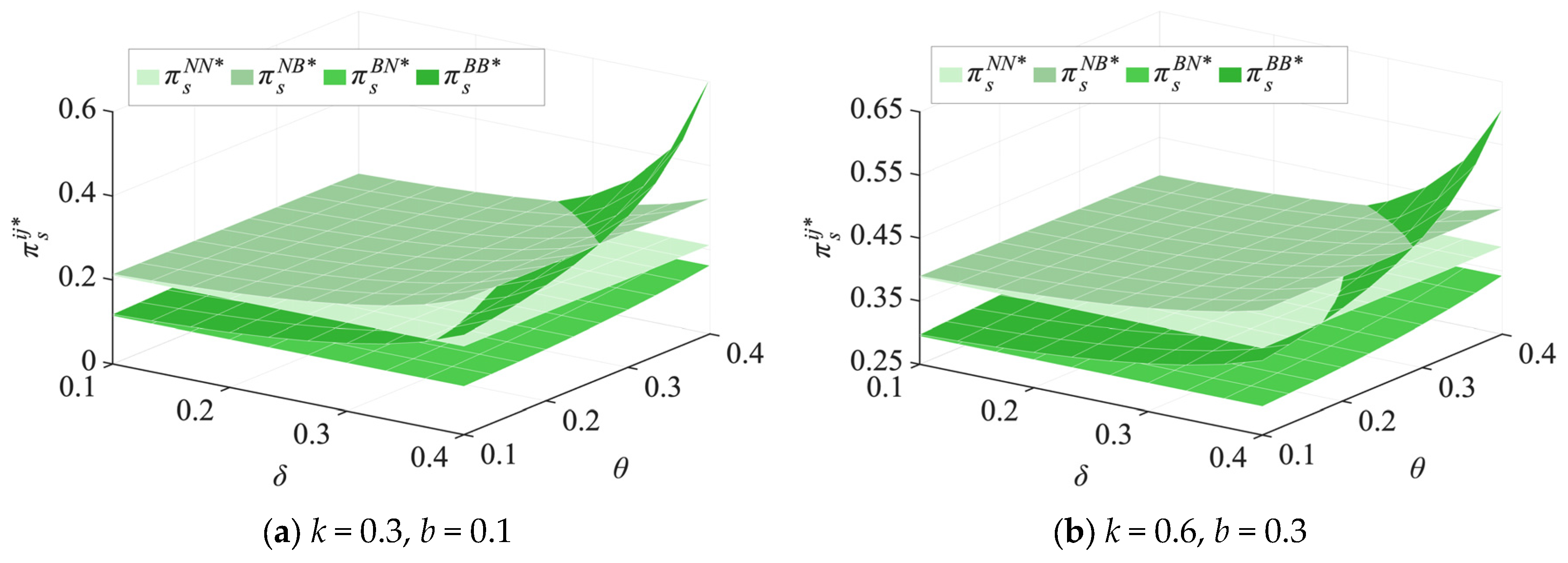 Systems 13 00737 g0a3