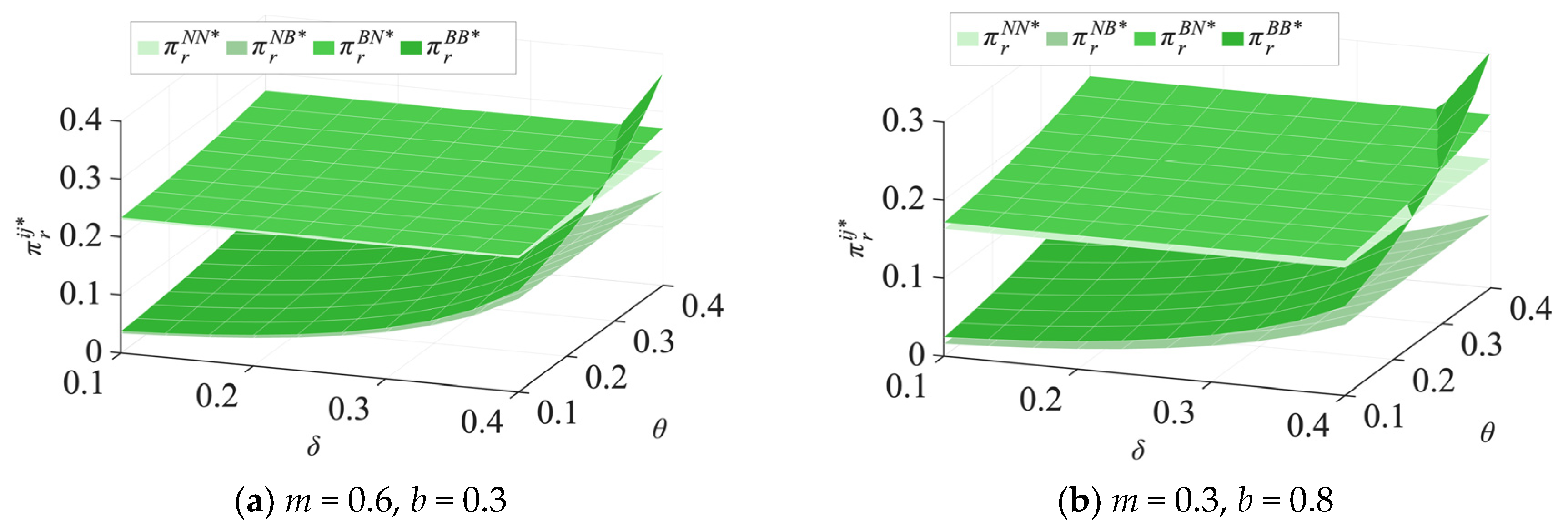 Systems 13 00737 g0a4