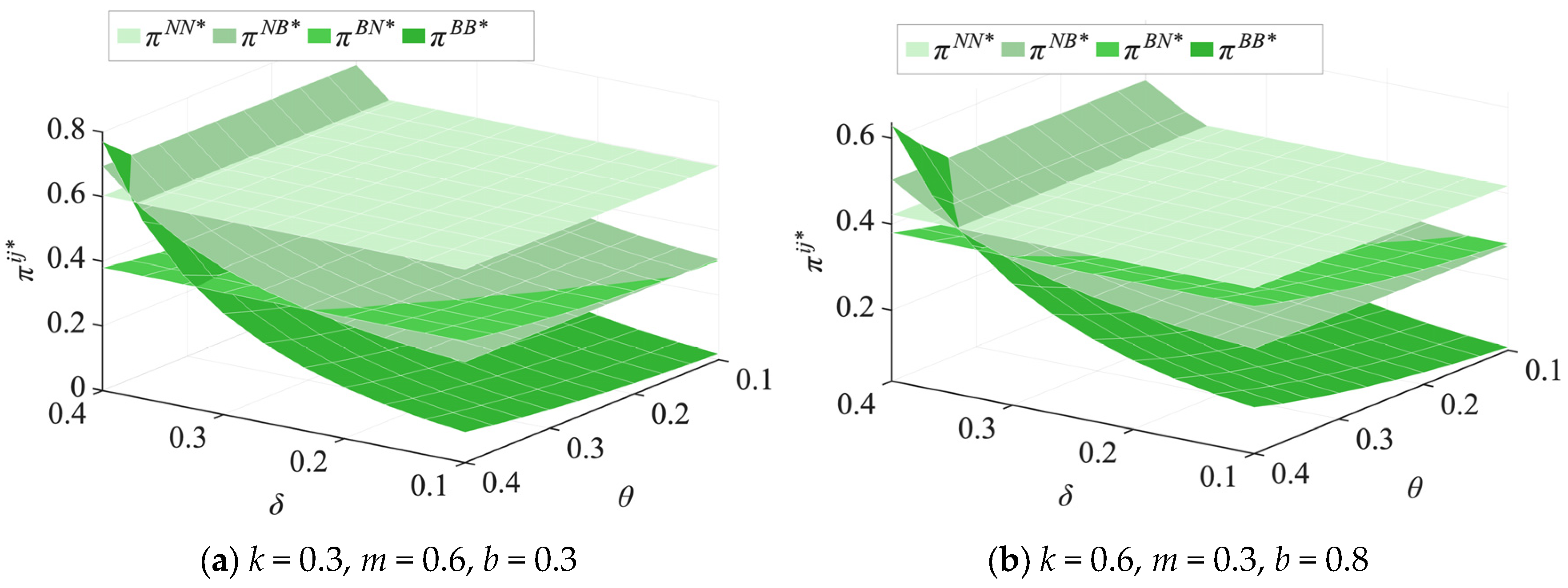 Systems 13 00737 g0a5