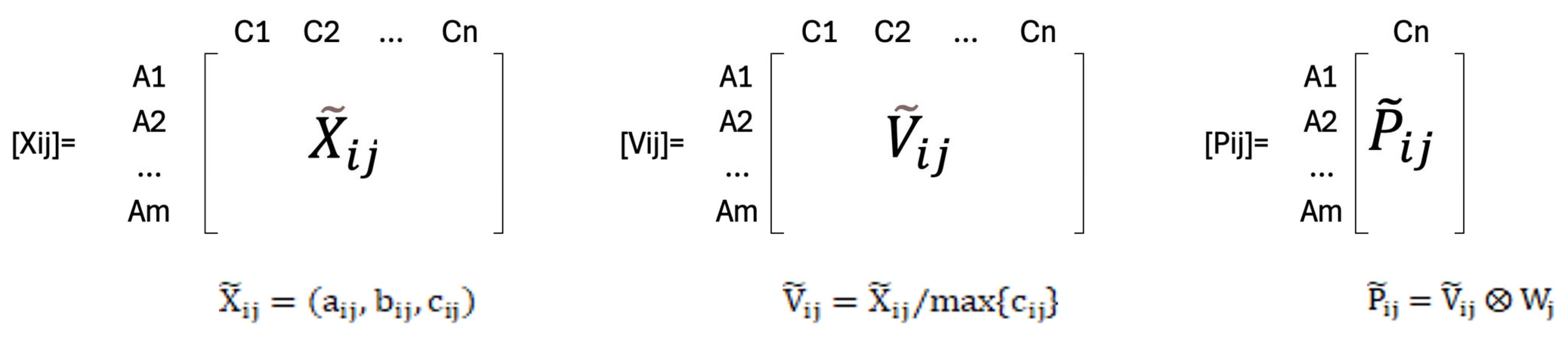 Systems 13 00742 g008