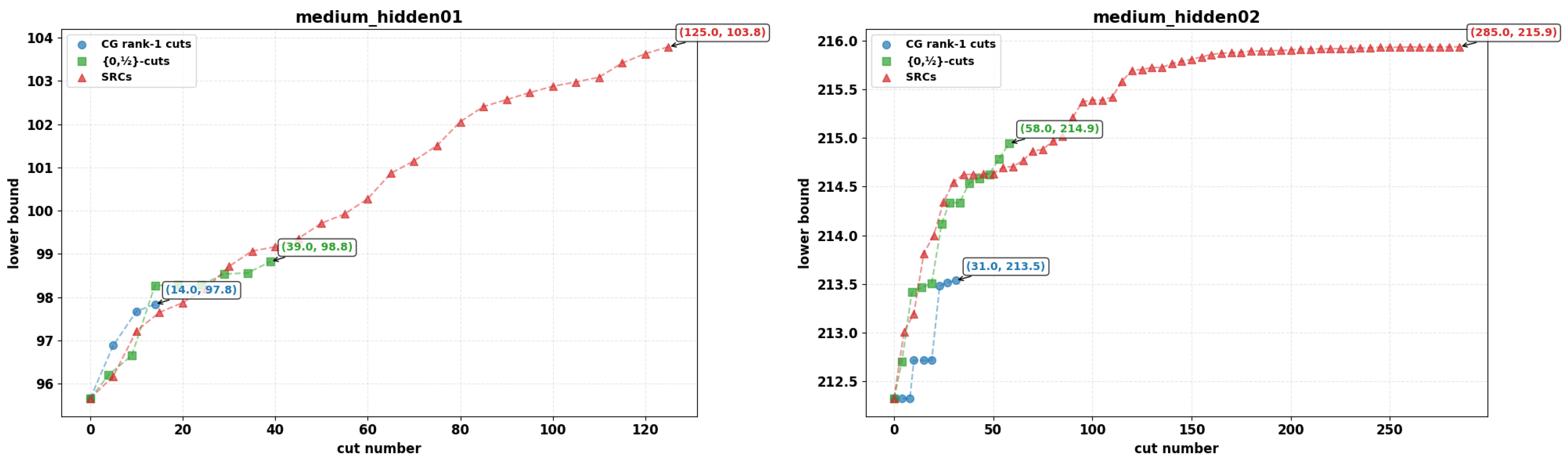 Systems 13 00745 g001