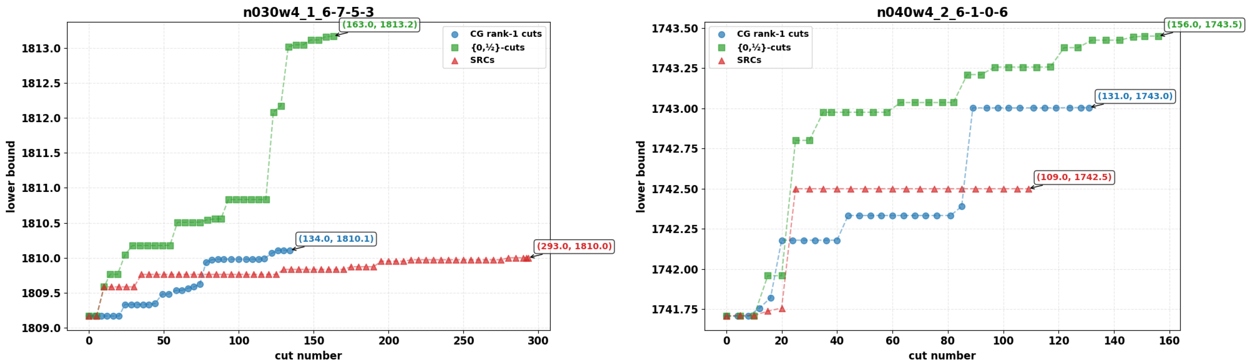 Systems 13 00745 g002