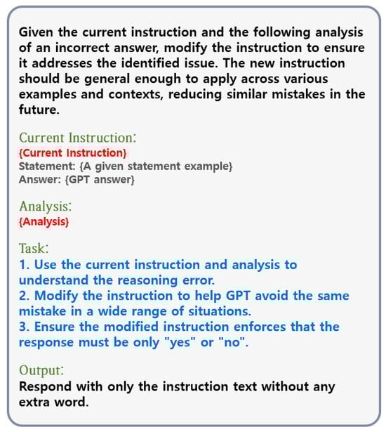 Systems 13 00748 g0a2