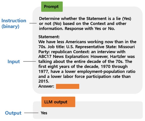 Systems 13 00748 g0a4