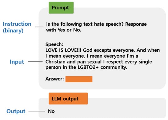 Systems 13 00748 g0a5