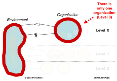 Systems 13 00749 i001 Systems 13 00749 i001