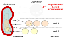 Systems 13 00749 i002 Systems 13 00749 i002