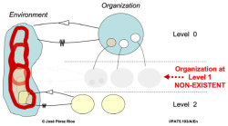 Systems 13 00749 i003 Systems 13 00749 i003