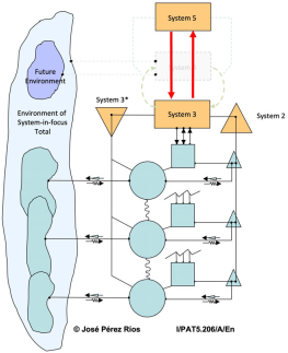 Systems 13 00749 i006 Systems 13 00749 i006