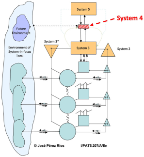 Systems 13 00749 i007 Systems 13 00749 i007