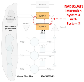 Systems 13 00749 i008 Systems 13 00749 i008