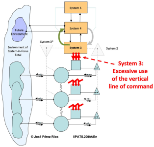 Systems 13 00749 i009 Systems 13 00749 i009