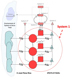 Systems 13 00749 i017 Systems 13 00749 i017