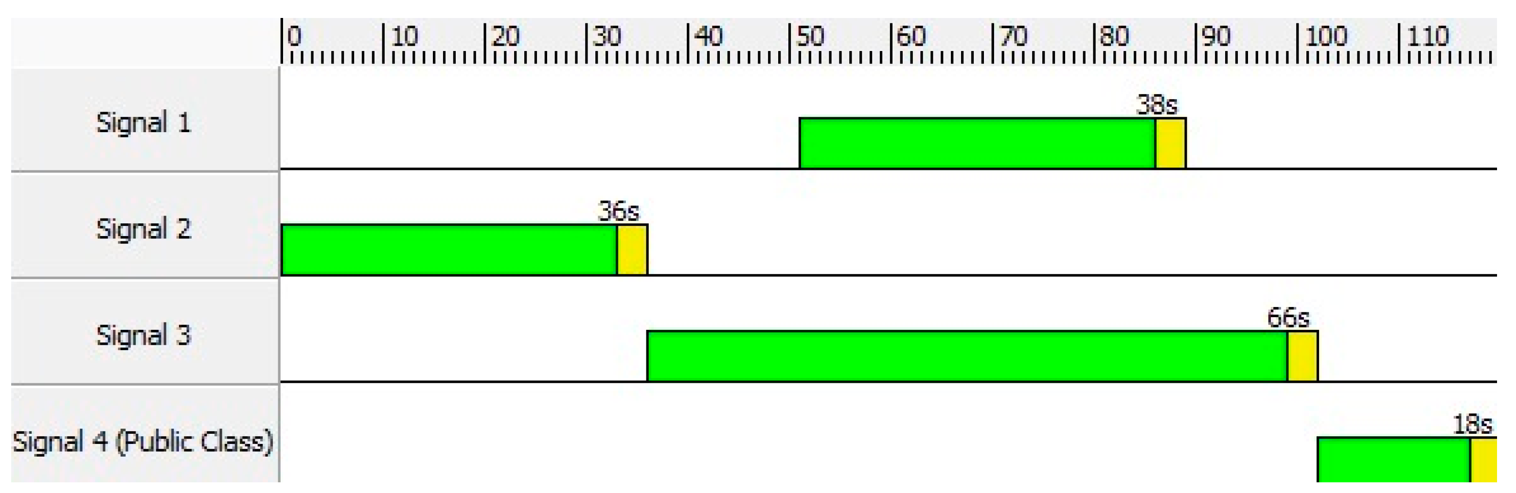 Systems 13 00751 g004