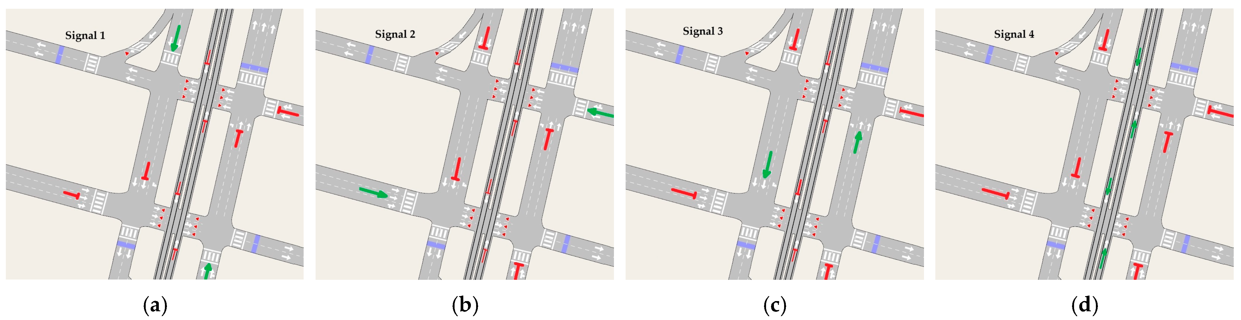 Systems 13 00751 g005